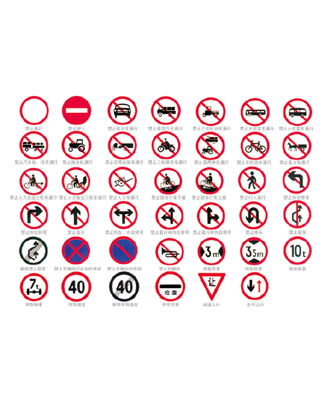Segno di proibizione Segni di divieto del traffico